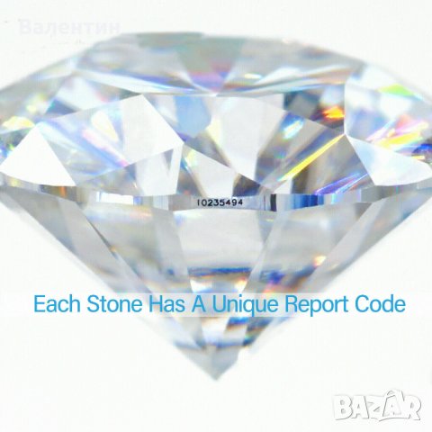 Камъни за годежни пръстени МОЙСАНИТ 0.5карат Брилянт цвят Д съртефикат