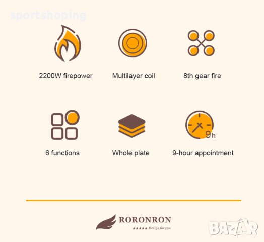 Индукционен котлон RORONRON RR915, снимка 3 - Котлони - 40249080