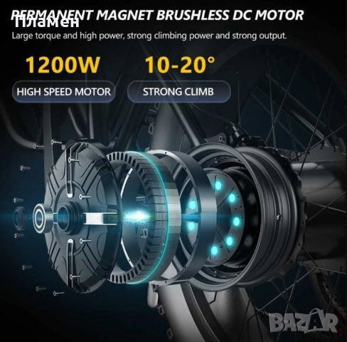 НОВО!! Електрически велосипед Hidoes B3 1200W 48V/18.2Ah 60 км.ч., снимка 11 - Велосипеди - 51633992