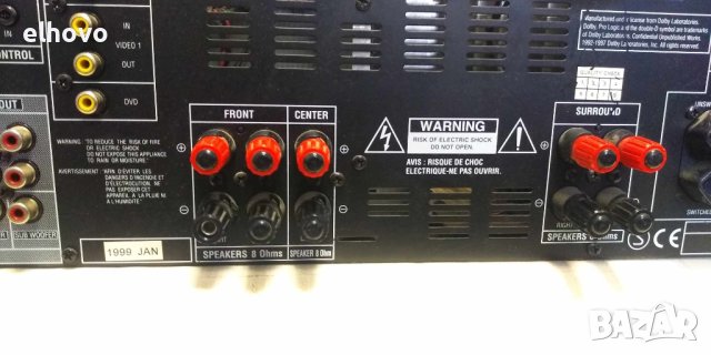 Ресивър Harman/Kardon AVR 45RDS, снимка 6 - Ресийвъри, усилватели, смесителни пултове - 42822362