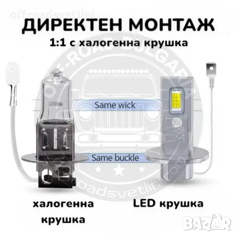CARLUX LED Диодни Крушки H3 180W 12V 300% светлина без вентилатор, снимка 2 - Аксесоари и консумативи - 49380258
