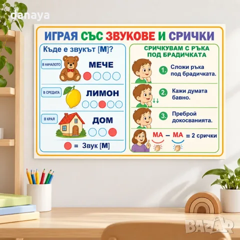 7129 Образователно табло Играя със звукове и срички, А3 формат, снимка 3 - Ученически пособия, канцеларски материали - 56273155