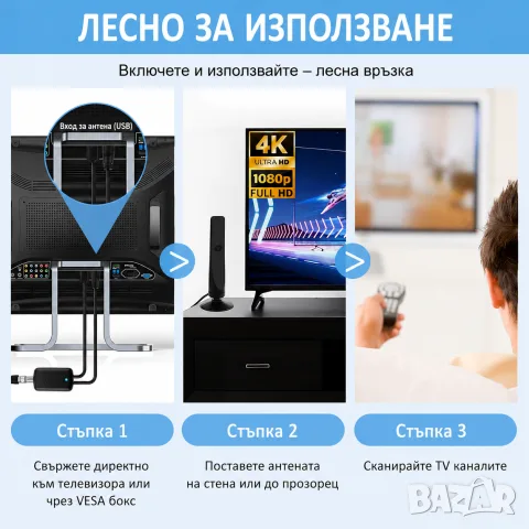 Универсална антена за телевизор-стайна цифрова VHF UHF, снимка 3 - Аксесоари и консумативи - 55870987