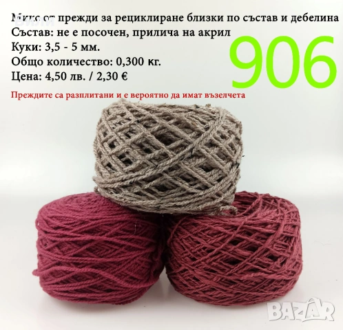 Евтини прежди в малки количества - нови и остатъци , снимка 18 - Други - 52042465
