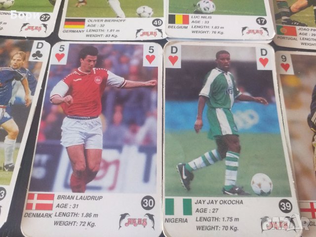 Карти с футболисти Champions, снимка 11 - Колекции - 29177069