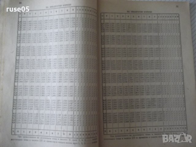 Книга "Четиризначни математически таблици-В.М.Брадис"-64стр., снимка 6 - Специализирана литература - 38088237