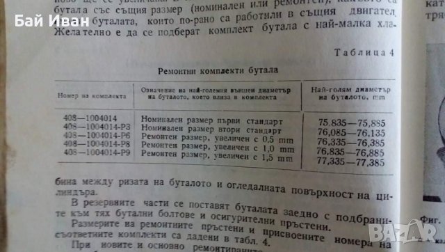 Бутала за Москвич 408, снимка 5 - Части - 38594392