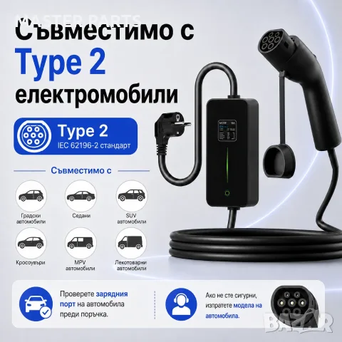 Професионално преносимо зарядно електромобили 3.5kW Type 2 Шуко 16A 5м . Ново , гаранция . , снимка 6 - Части - 55805843