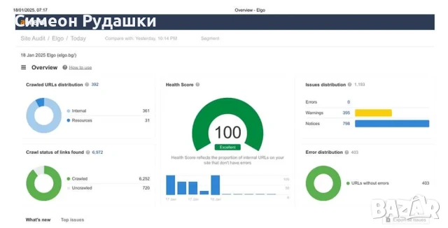 Website Разработка или миграция на сайт отлично SEO + домайн и хостинг, снимка 7 - Изработка и миграция на сайт - 51081050
