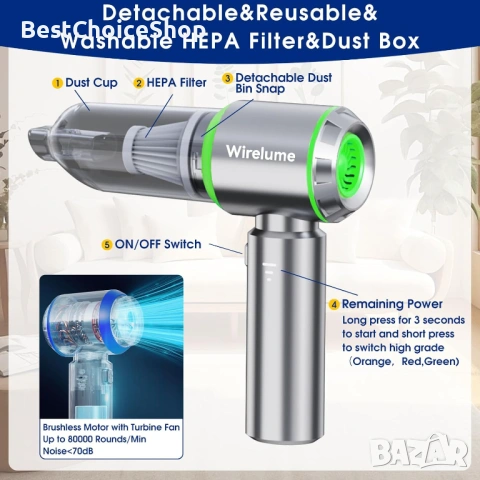Преносима прахосмукачка за кола Wirelume, безжична, мощна, безчетков мотор, 22 000 Pa, снимка 8 - Прахосмукачки - 53927938