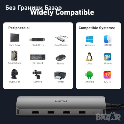 Нов USB Type C Хъб 4 в 1 10Gbps Мултипорт Адаптер за MacBook iPad Surface, снимка 8 - Друга електроника - 51736081