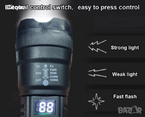 Компактно и ултра ярко лазерно фенерче – Вашият надежден спътник в тъмното, снимка 2 - Други - 52778670