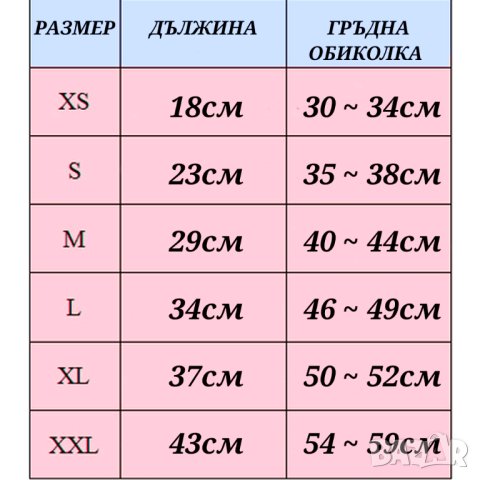 Нагръдник - Рокля за куче. Рокля с повод за куче. Дрехи за кучета. Рокли за кучета

, снимка 2 - За кучета - 34695222