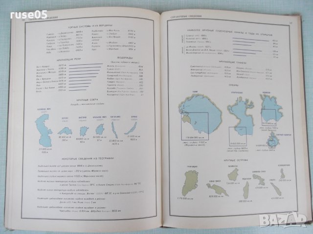 Книга "Учебный атлас мира - 1974 г." - 180 стр., снимка 10 - Специализирана литература - 31750878