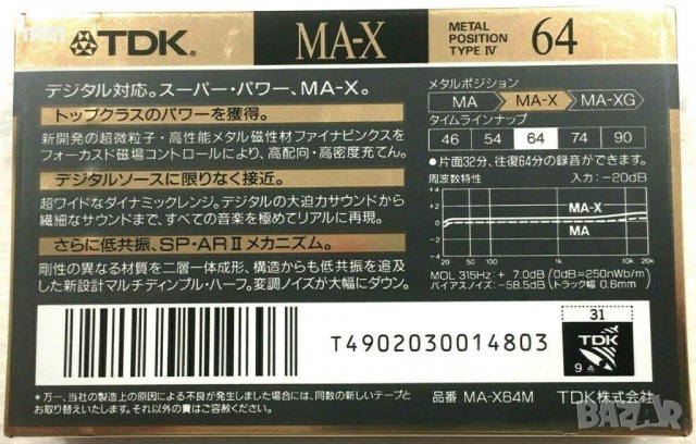 Аудио касета TDK MA-X 64 Made in Japan Type IV, снимка 2 - Други - 37637758