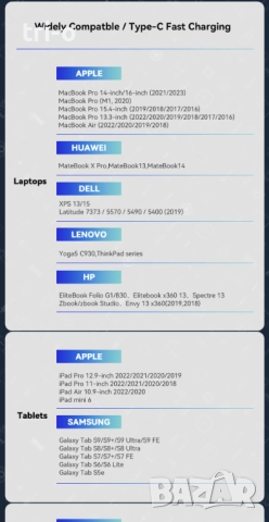 Essager 240W USB Type-C към USB C, 100W PD 3.1, бързо зареждане 2 метра, снимка 8 - USB кабели - 52499528