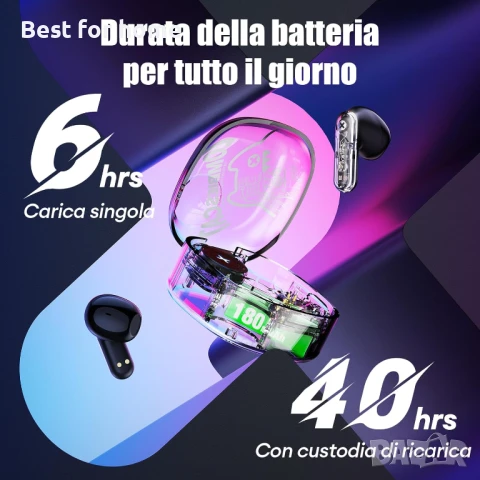 ZOMBIES CAT Bluetooth слушалки, снимка 6 - Bluetooth слушалки - 51192355