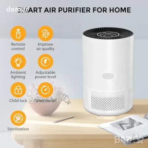 Умен HEPA пречиствател за въздух до 62,5 m² с Tuya Wi-Fi, снимка 4 - Овлажнители и пречистватели за въздух - 55945909