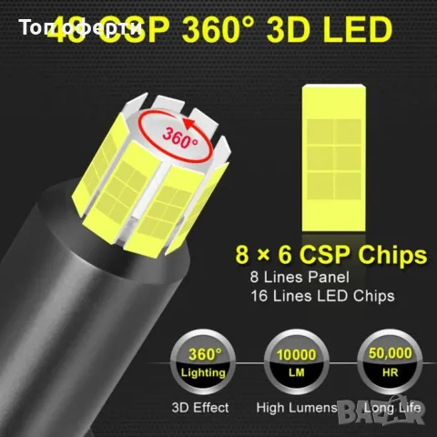 LED крушки 100W H1 H7 H8 H11 HB3 9005 HB4 9006, снимка 2 - Аксесоари и консумативи - 48855899