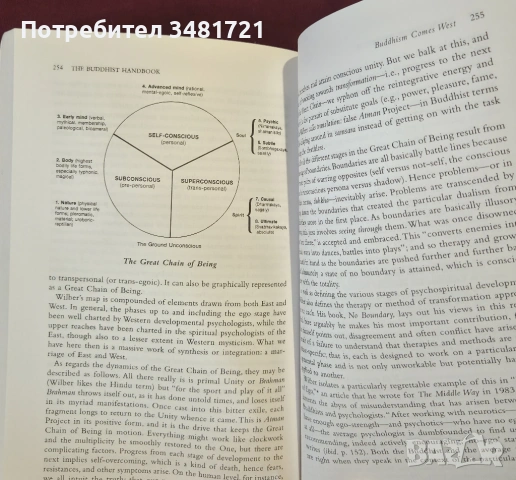 Будизмът - история и практики /  The Buddhist Handbook, снимка 6 - Енциклопедии, справочници - 53883062