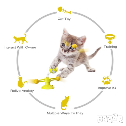 Забавна и възпитателна въртяща се играчка за котки, снимка 3 - За котки - 44657301