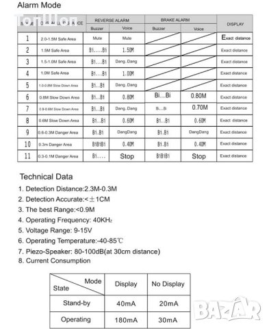 Парктроник с LED дисплей - 4 сензора БЯЛ, снимка 4 - Аксесоари и консумативи - 36439048