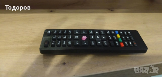 Телевизор  TELEFUNKEN, снимка 5 - Телевизори - 54363169