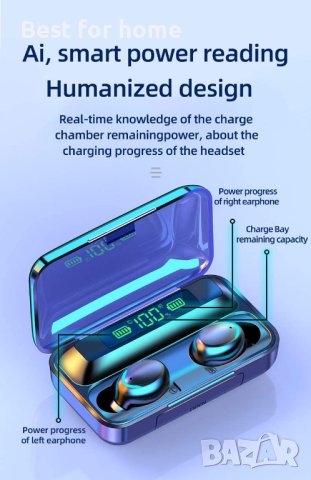 Bluetooth слушалки TWS F9, Powebank, 1500mAh, снимка 3 - Bluetooth слушалки - 40542457