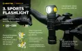 Професионален челен фенер 3 в 1 Armytek Wizard C2 WG (Бяла и Зелена светлина) – 1020 лумена, снимка 8