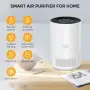 Умен HEPA пречиствател за въздух до 62,5 m² с Tuya Wi-Fi, снимка 4