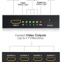 HDMI V1.4 сплитер 1080P 3D, поддръжка на 3D Full HD 1080P резолюция (1 вход към 4 изхода), снимка 2 - Стойки, 3D очила, аксесоари - 40531912