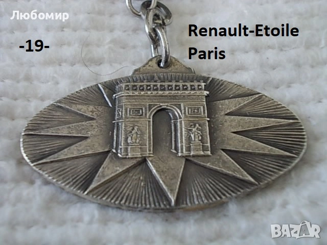 Стари ключодържатели разни - списък 2, снимка 1