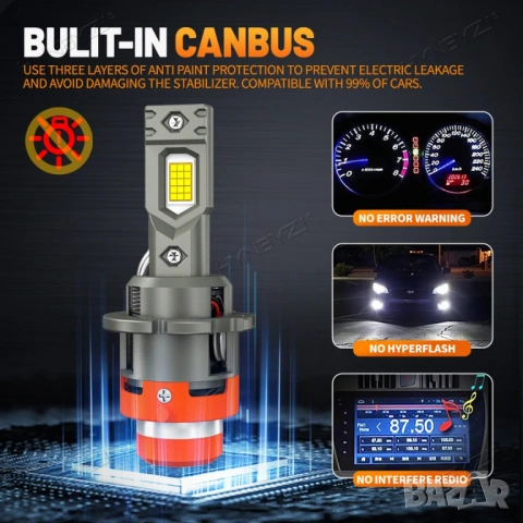 Mini D2S лед крушки, снимка 3 - Аксесоари и консумативи - 53101849