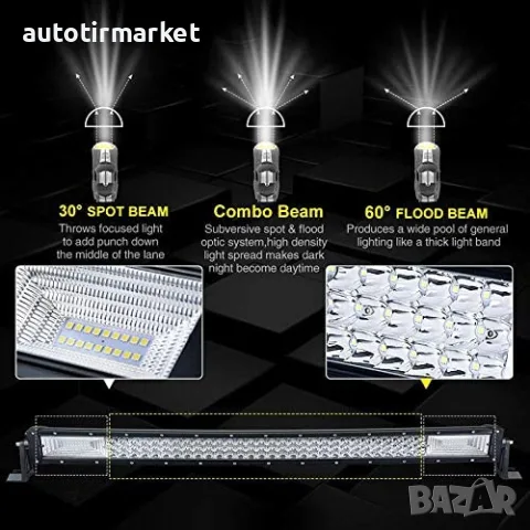 7d 7д LED лед бар/LED bar 55 см 324w – GUN1118, снимка 3 - Аксесоари и консумативи - 56052375