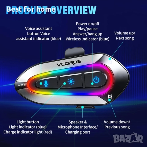 Слушалки за мотоциклетна каска VCOROS VR2 с 16-цветни RGB светлини, снимка 6 - Слушалки и портативни колонки - 52694292