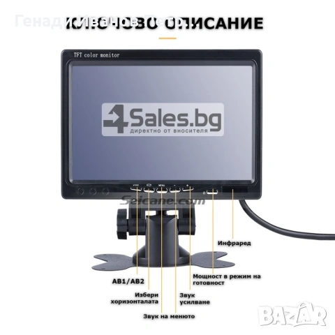 Монитор за кола, снимка 17 - Аксесоари и консумативи - 53948422