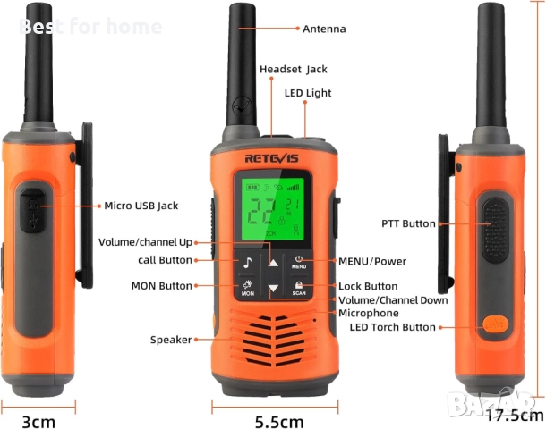Retevis RT45P Водоустойчиви уоки-токита IP67, снимка 8 - Друга електроника - 52629282