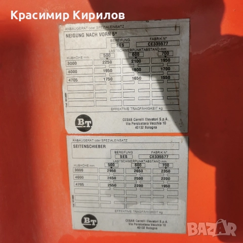 Продавам газокар BT, 3.0t, снимка 7 - Индустриална техника - 52711144