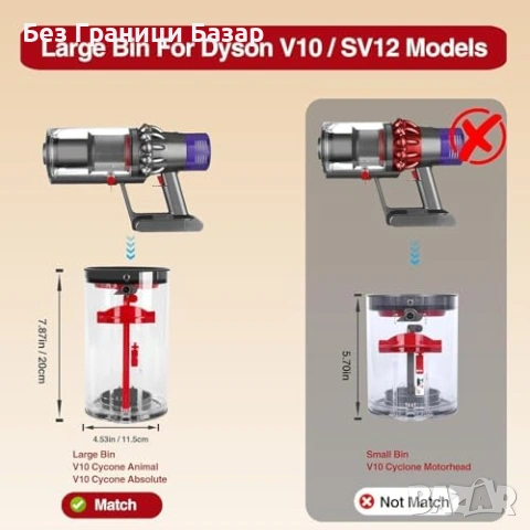 Нов Dyson V10 Absolute Animal прахосмукачка контейнер за прах + филтър , снимка 2 - Прахосмукачки - 53036505