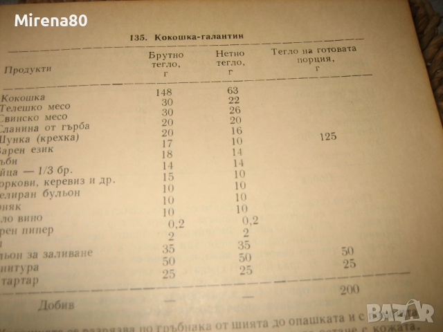 Сборник с готварски рецепти за заведенията за обществено хранене - 1968 г., снимка 11 - Специализирана литература - 52335806