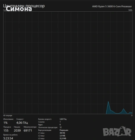AMD Ryzen 5 3600, снимка 3 - Процесори - 53880084