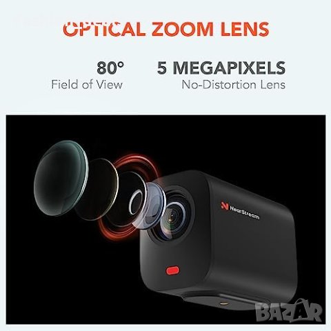 Нова NearStream VM33: Безжична Камера за Живо Излъчване , снимка 3 - Други - 42776307