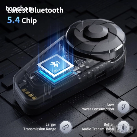 Нови интеркоми 2 броя цена за брой Fodsports FX-S Мотоциклетни Bluetooth слушалки V5.4, 2-посочен..., снимка 2 - Аксесоари и консумативи - 52420319