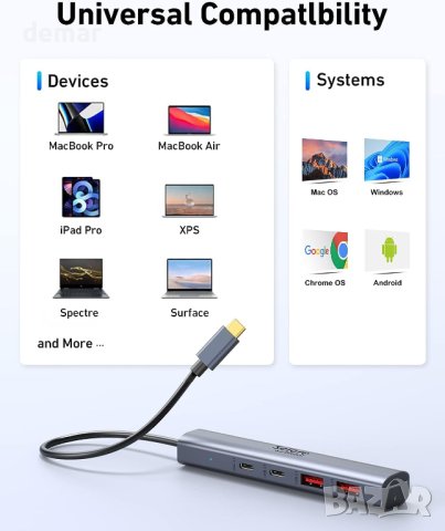 10Gbps USB C хъб, USB C към USB C/A, 4 порта (НЕ поддържа зареждане и монитор), снимка 5 - Кабели и адаптери - 42136562