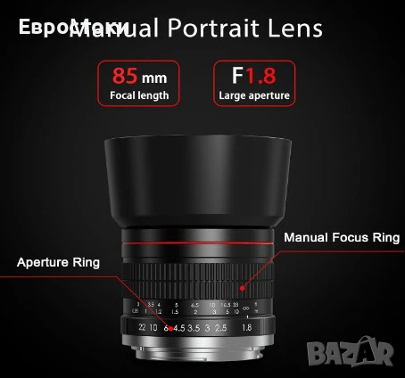 BENOISON 85 мм f1.8 портретен обектив, F обектив за Nikon, ръчен фокус (MF), F-байонет за Nikon D, снимка 6 - Обективи и филтри - 50841121