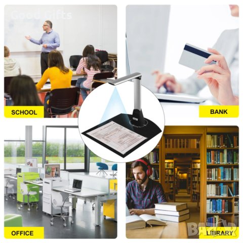 HD Портативен скенер Камера за документи, 10MP, A3, снимка 2 - Друго - 40679517