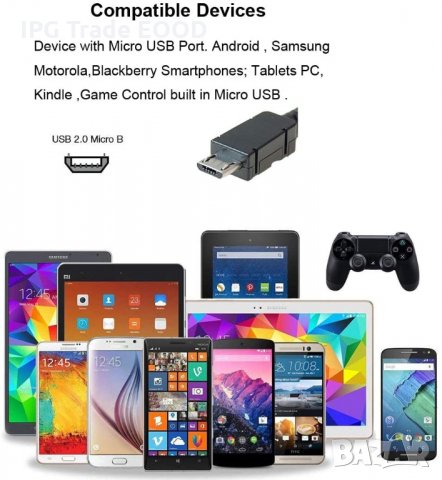 Usb c - кабел 2 м - уникален ъглов дизайн за по-лесна употреба, снимка 7 - USB кабели - 31254641