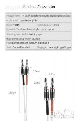 TODN /датски/ посребрен  High-end 7N OCC кабел за тонколони , снимка 5 - Тонколони - 38086463