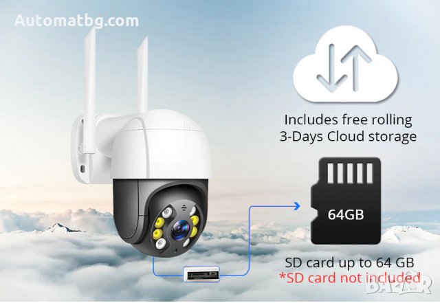 Wifi / IP Смарт камера за външна употреба Automat, 2MP, mini, снимка 6 - IP камери - 30249928