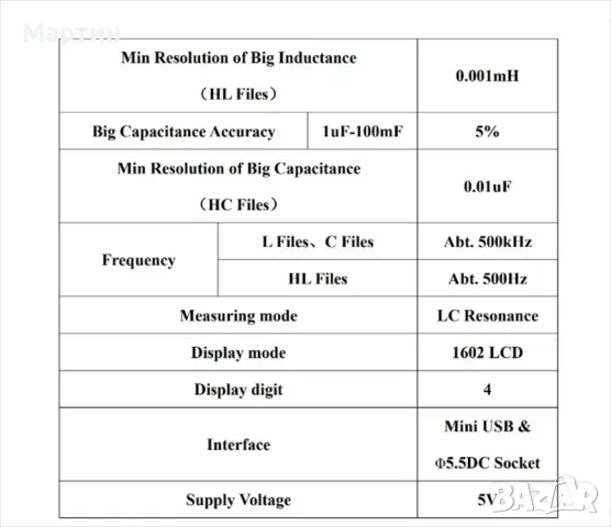 LC100-A Цифров Тестер за кондензатори и бобини , снимка 8 - Друга електроника - 47642527